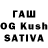 Кетамин ketamine Yana Baurina